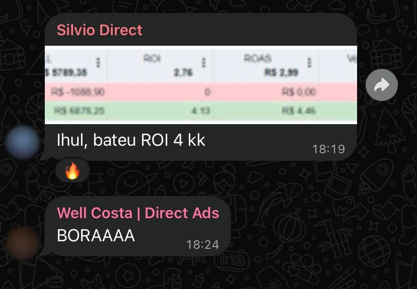 Mensagem em grupo de WhatsApp com um print de painel e o texto: Ihul, bateu ROI 4. Em seguida, uma resposta comemorando.